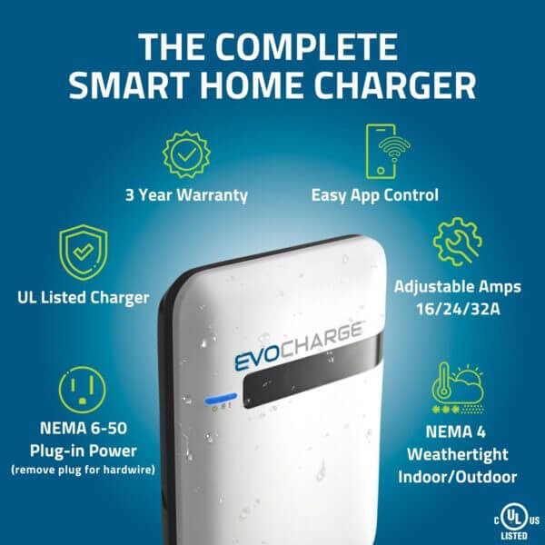 A graphic reading "The Smart Home Charger" with green text explaining the benefits of EvoCharge