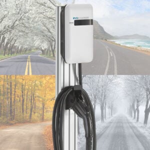 An EvoCharge Level 2 EV charger, featured with four different seasonal backgrounds.