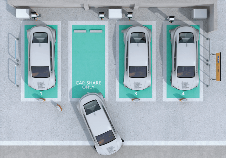 Improve Your Property with Electric Vehicle Charging Stations EvoCharge